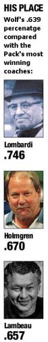 record